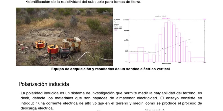 Imagen ilustrativa de Resistividad electrica sev en Granada